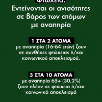 Φτώχεια