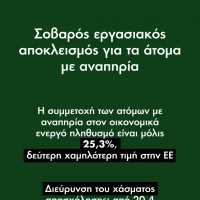 Εργασιακός αποκλεισμός
