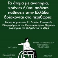 Συμπεράσματα