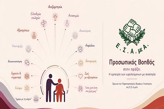 Ημερίδα «Ο Προσωπικός Βοηθός στην πράξη: Η εμπειρία των ωφελούμενων με αναπηρία» 23/6, Αθήνα