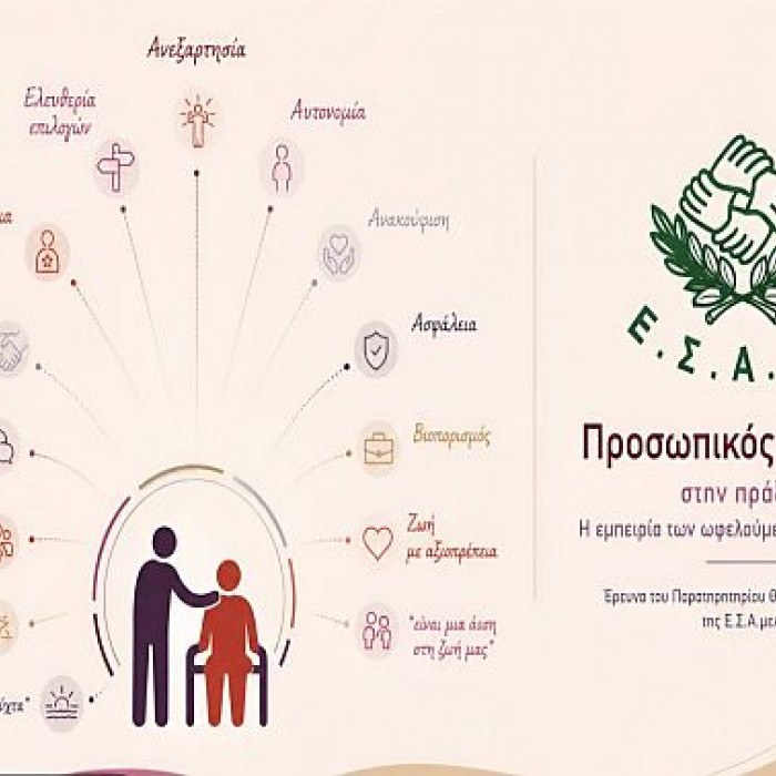 Αφίσα Ημερίδας